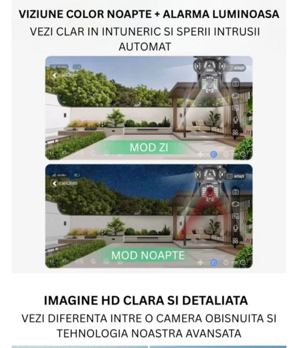 Camera de supraveghere solara 4G