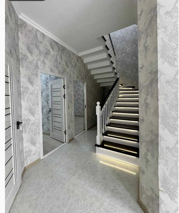 Продажа Евродома в Зените 2-сотки (N 12403 )