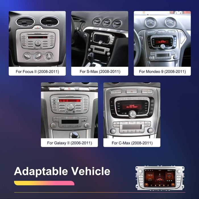 Navigatie Ford Focus, S-Max, Mondeo, Galaxy, C-Max, Kuga