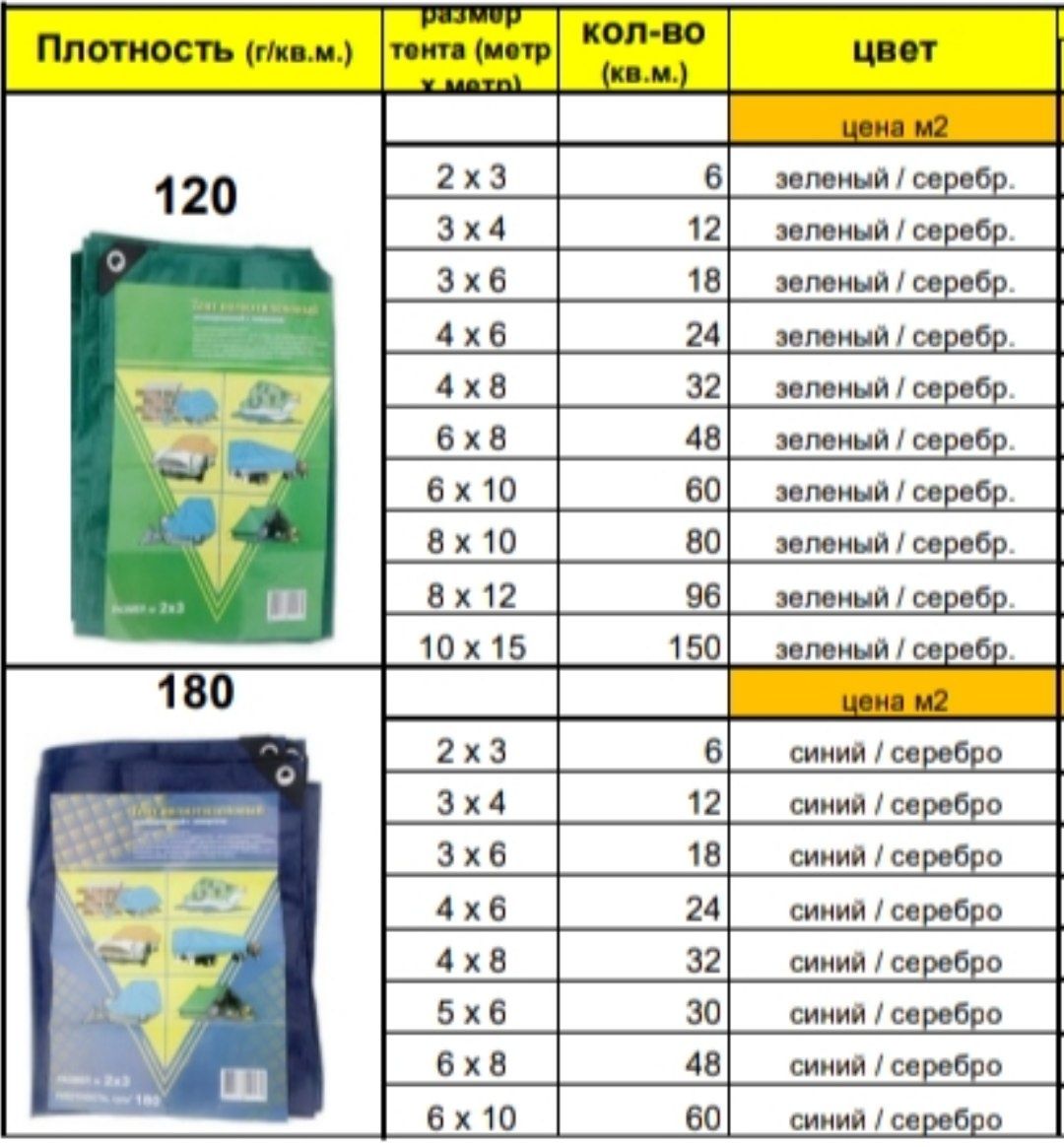 Универсальный тент тарпаулин. Tent universal