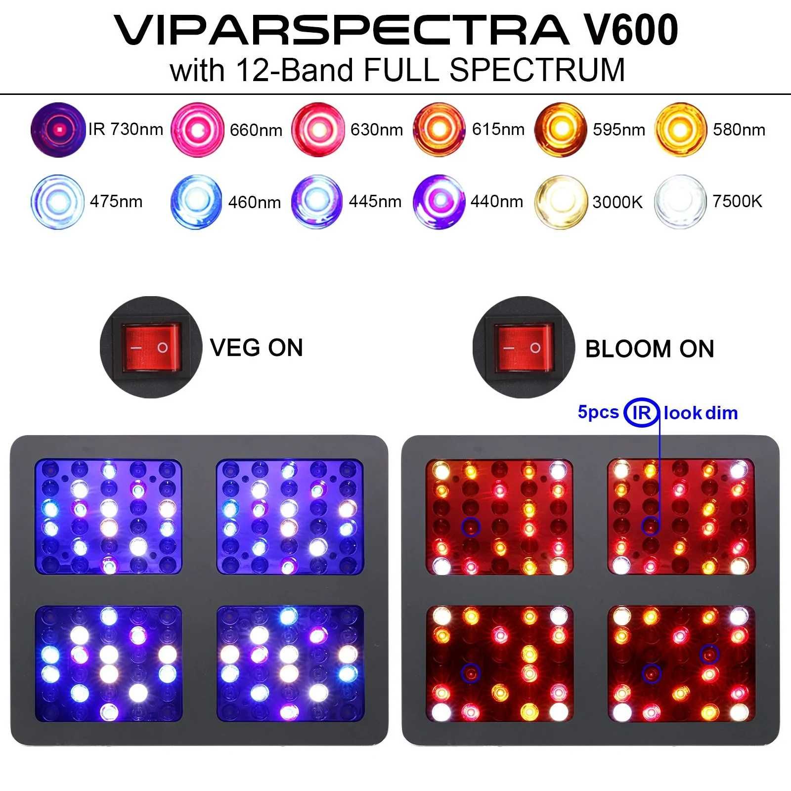 VIPARSPECTRA LED лампа за отглеждане на зеленчуци и цветя на в-ки етап