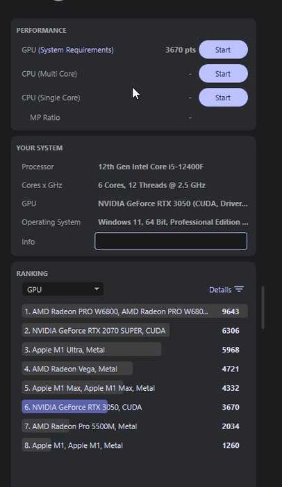 Видео Карта RTX 3050 8 GB GDDR6 Gigabyte Eagle