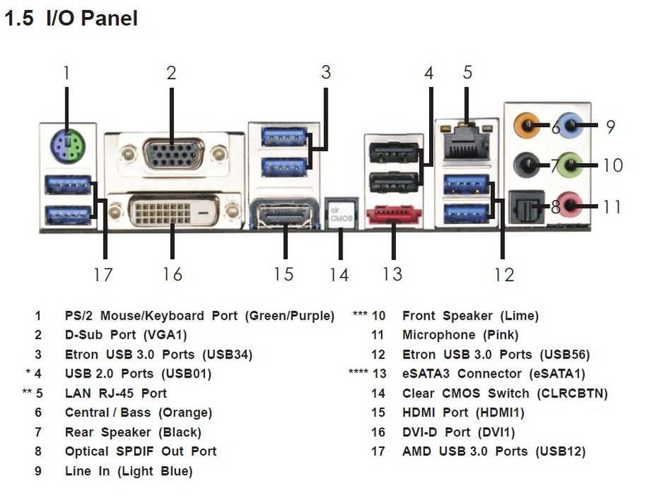 Vand PC desktop (unitate centrala, monitor, tastatura, mouse)