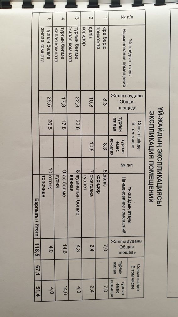 Продам дом отличное расположение,  назарбаева школа, плаза