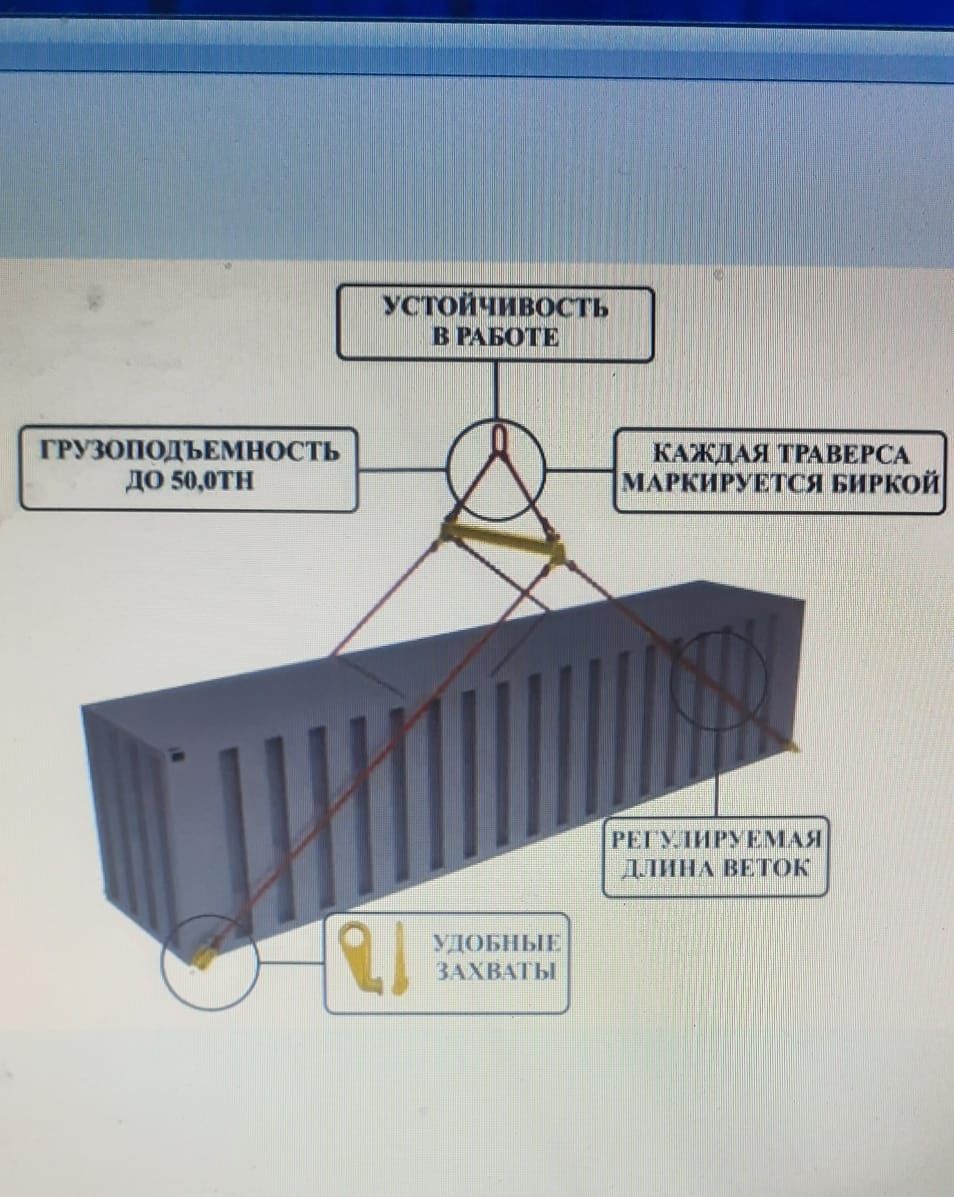 Траверсы ТРК-7,ТРК-8 для 40-ка футовых контейнеров, до 32тонны