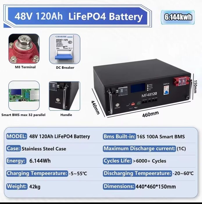 Baterie acumulator 6.1 KW Lifepo4 120A 48V BMS panou solar fotovoltaic