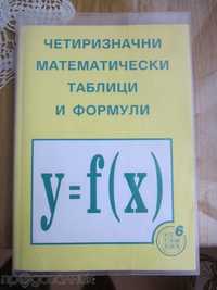 Математически таблици и формули
