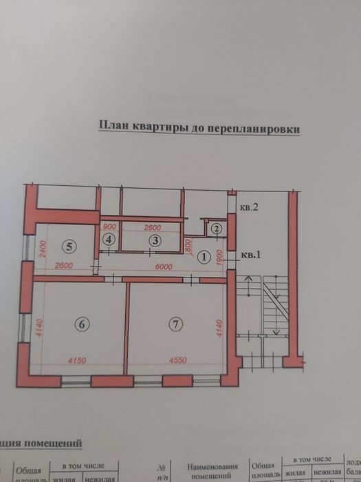 Продаю Квартиру 2х комнатная