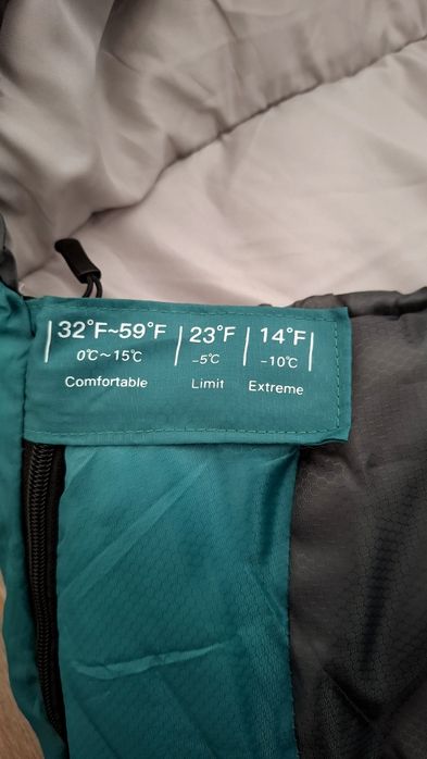 Sac de dormit tip mumie