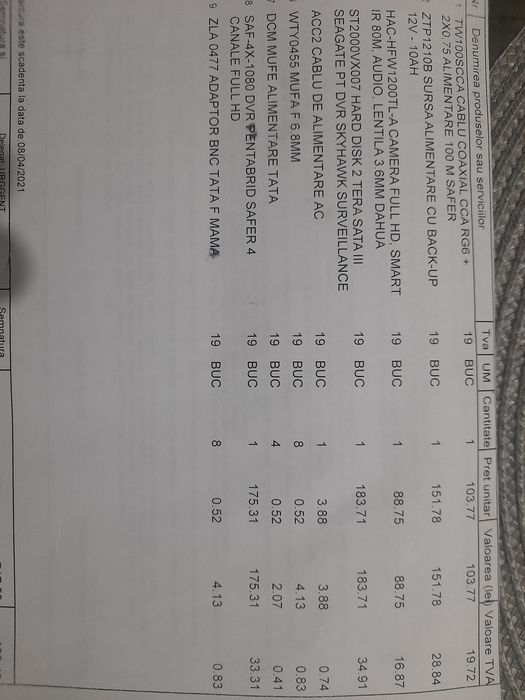 Sistem supravegher camere SAFER