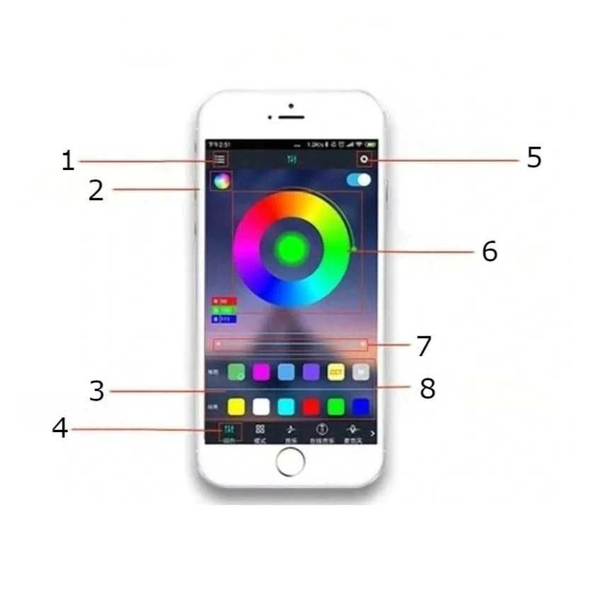 Комплект светлини за кола STELS, LED, RGB, Вътрешно осветление