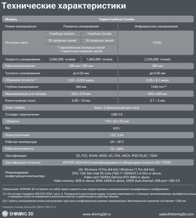 Продается FreeScan Combo+