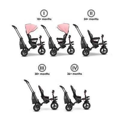 Tricicleta copii, Lionelo, Tris, Ultrapliabila