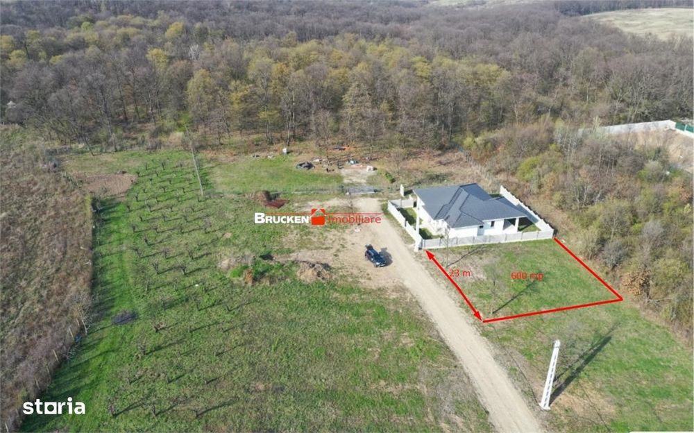 Loc De Casa Langa Padure