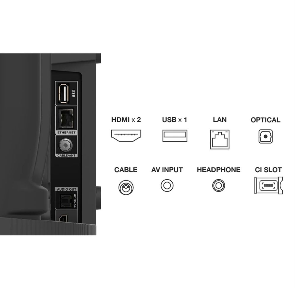 Smart TV TCL 43s5400a