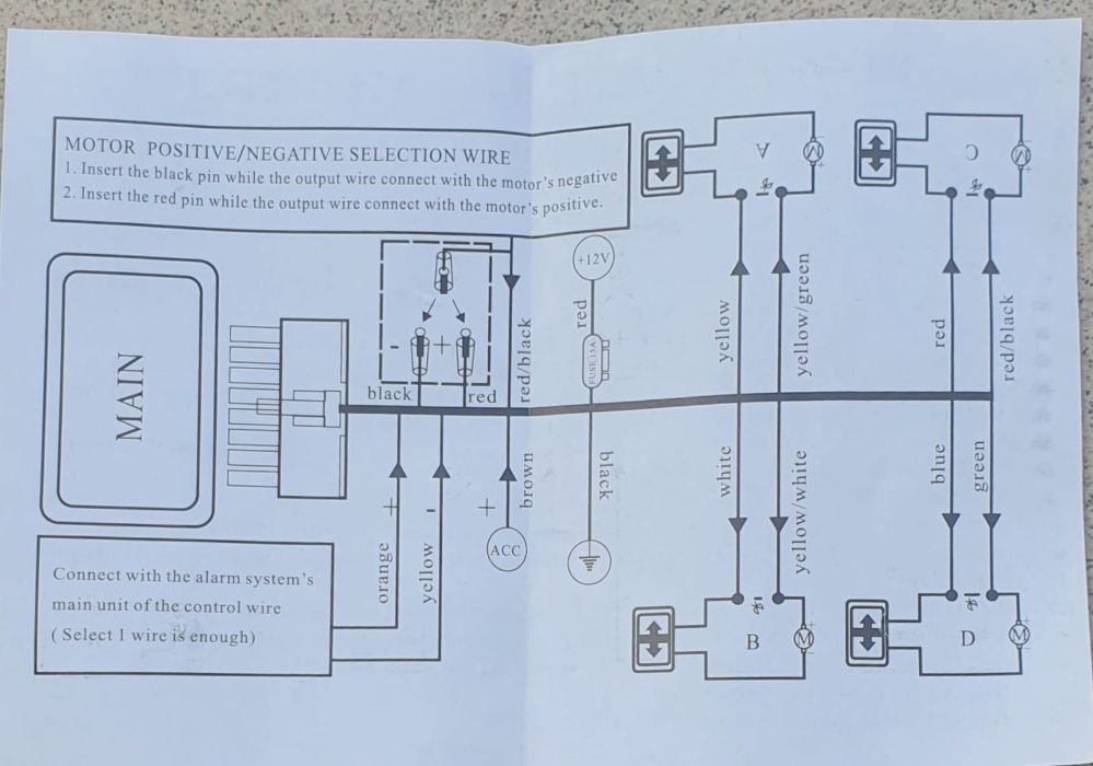 Modul Auto pt ridicare geamuri la inchiderea din telecomanda-Universal