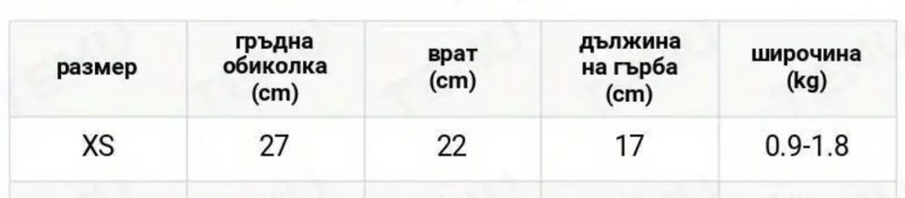 Кучешки дрехи размер XS