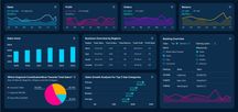 Аналитика данных, отчёты и дашборды для бизнеса — Power BI SQL Python