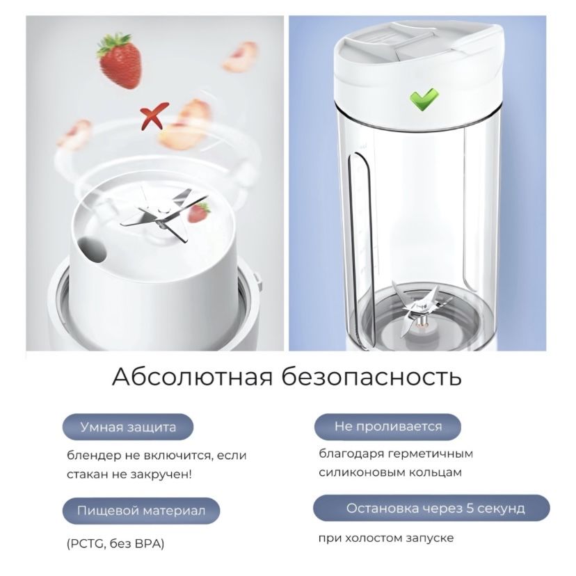 Блендер Xiaomi Mijia Portable Juice Cup MJZZB01PL