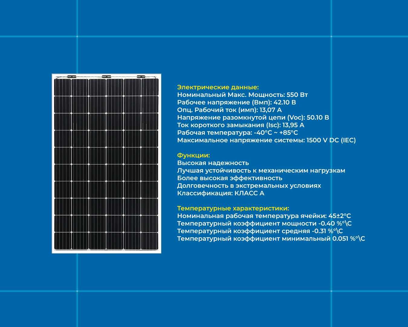 Солнечные панели | Quyosh panel | 550w