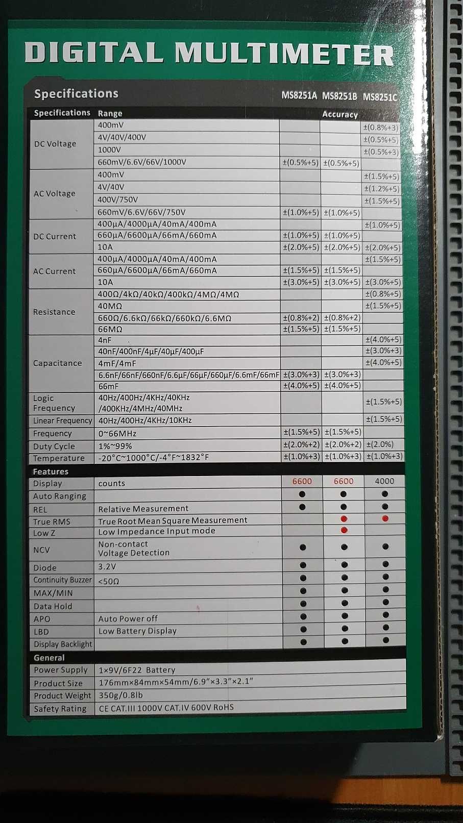 Мултимер Mastech MS8251B