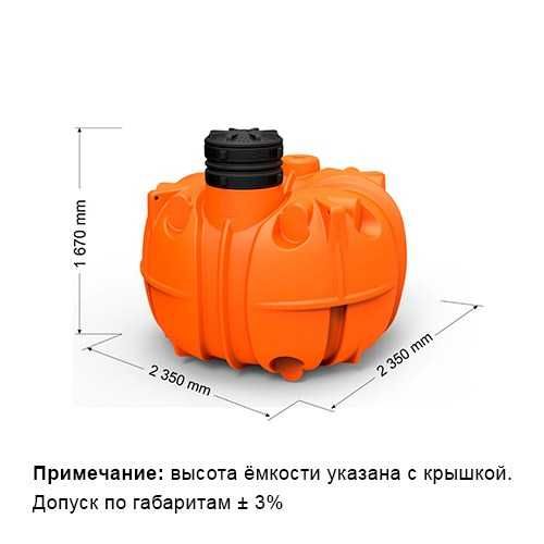 Емкость бак бочка резервуар пищевая подземная 5000 л