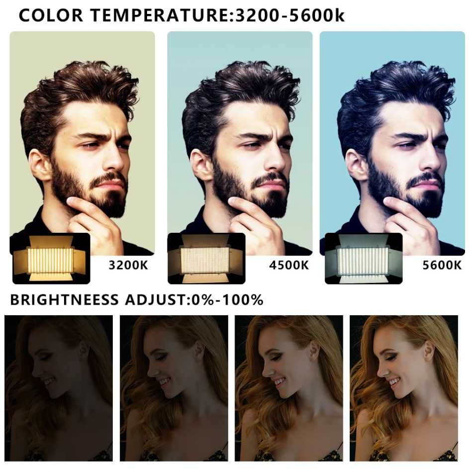 Постоянно лед осветление 50W LED Panel + 2 батерии х 2200ah