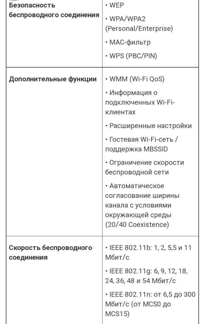 Wi fi   D-LINK DSL-2750U новый