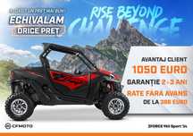 CF Moto ZForce 550 CFMOTO ZFORCE 950 Sport '24