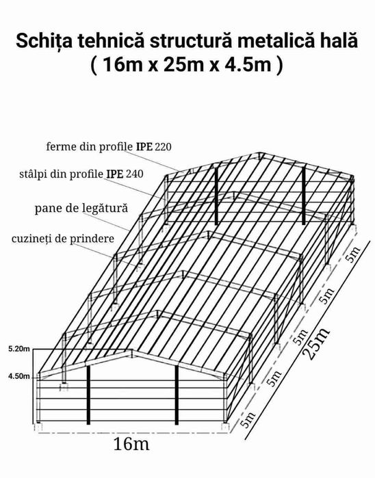 Hala metalica hale metalice  ferme metalice