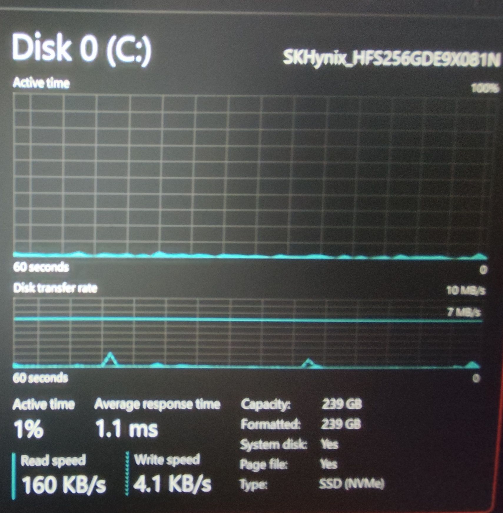 Laptop Lenovo ThinkPad