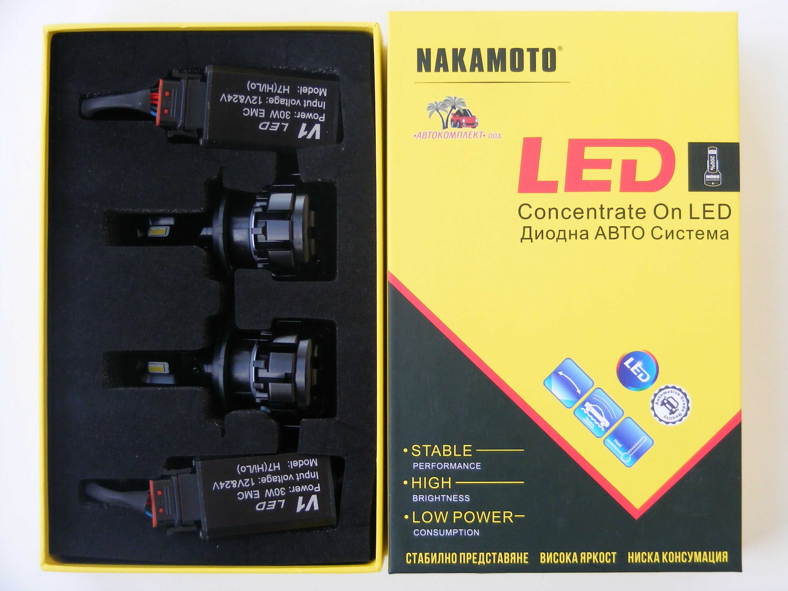 12V-24V H7 LED диодни крушки фарове CANBUS 30W 8000LM 6500K error-free