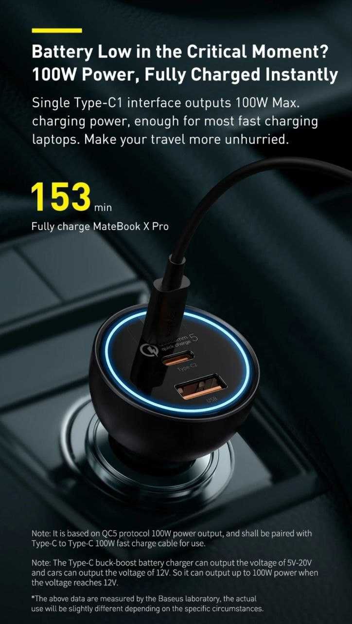 Baseus 160W Авто зарядное устройство QC 5.0 для MacBook iPad iPhone 15