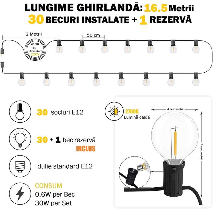 Ghirlanda Luminoasa Decorativa LED, 16.5m, 30+1 becuri LED G40 incluse