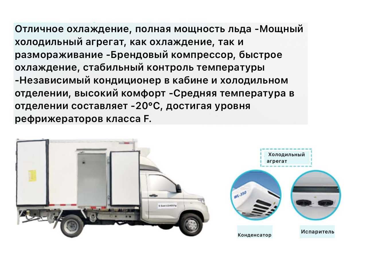 Рефрижератор Wuling - Ice Prince (4 колеса)
