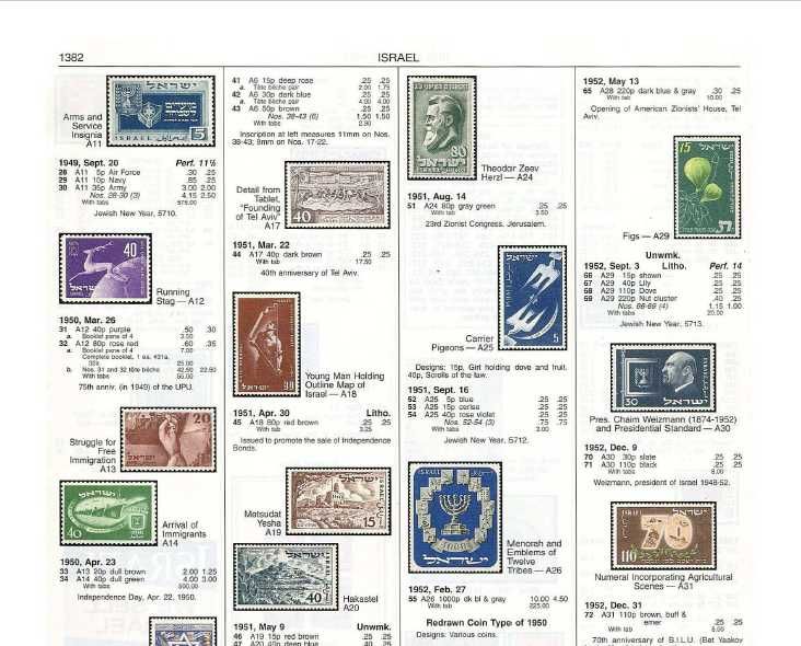 8 Михел каталози пощ.марки АЗИЯ 2012-2021 + Бонуси