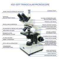 Биологический микроскоп серии XSZ-07