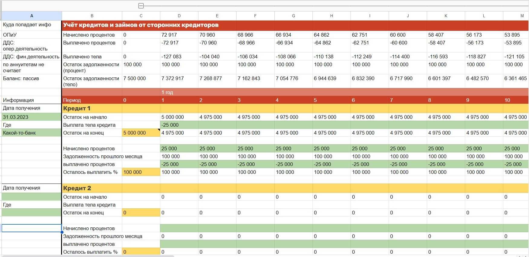 Создам Excel и Google таблицы | Автоматизация Excel