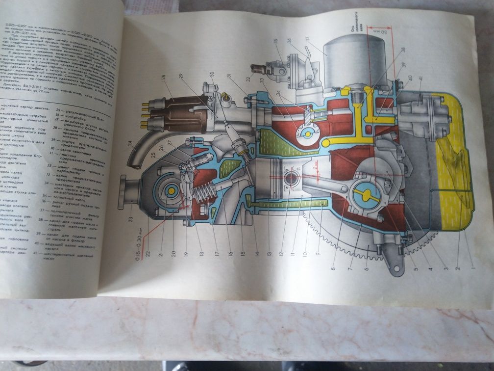 Книга за автомобили ВАЗ