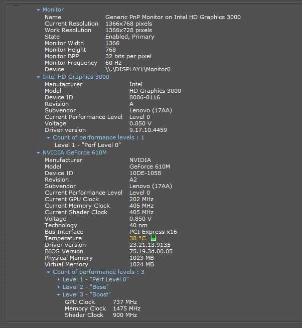 Placa de baza Lenovo B580 - Intel Core i3, NVIDIA GeForce 610M