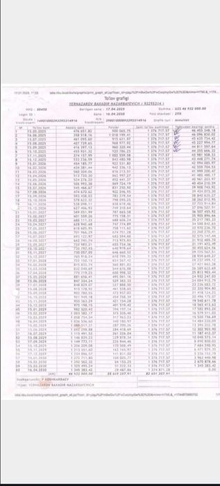 Chevrolet Damas бахасы келисимли