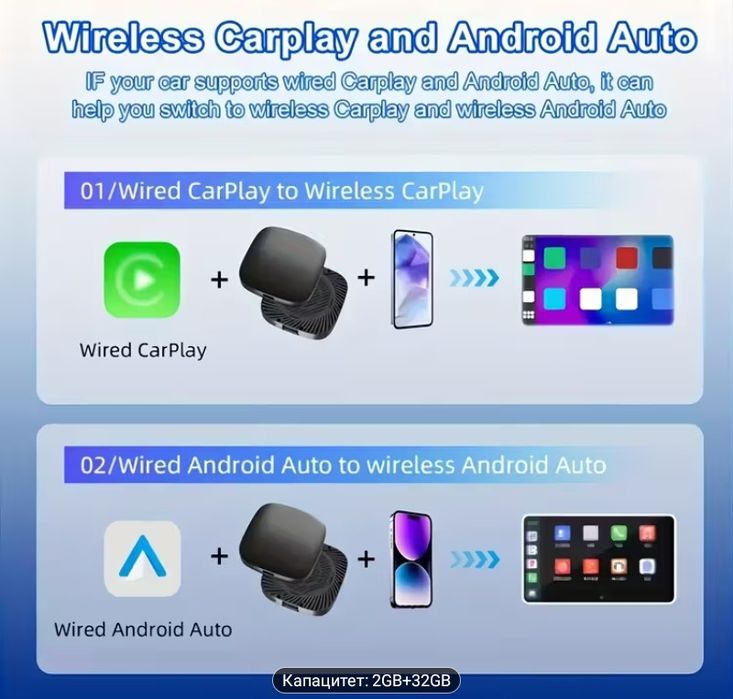 Ai Box Безжичен адаптер Carplay и Android Auto 3 в 1