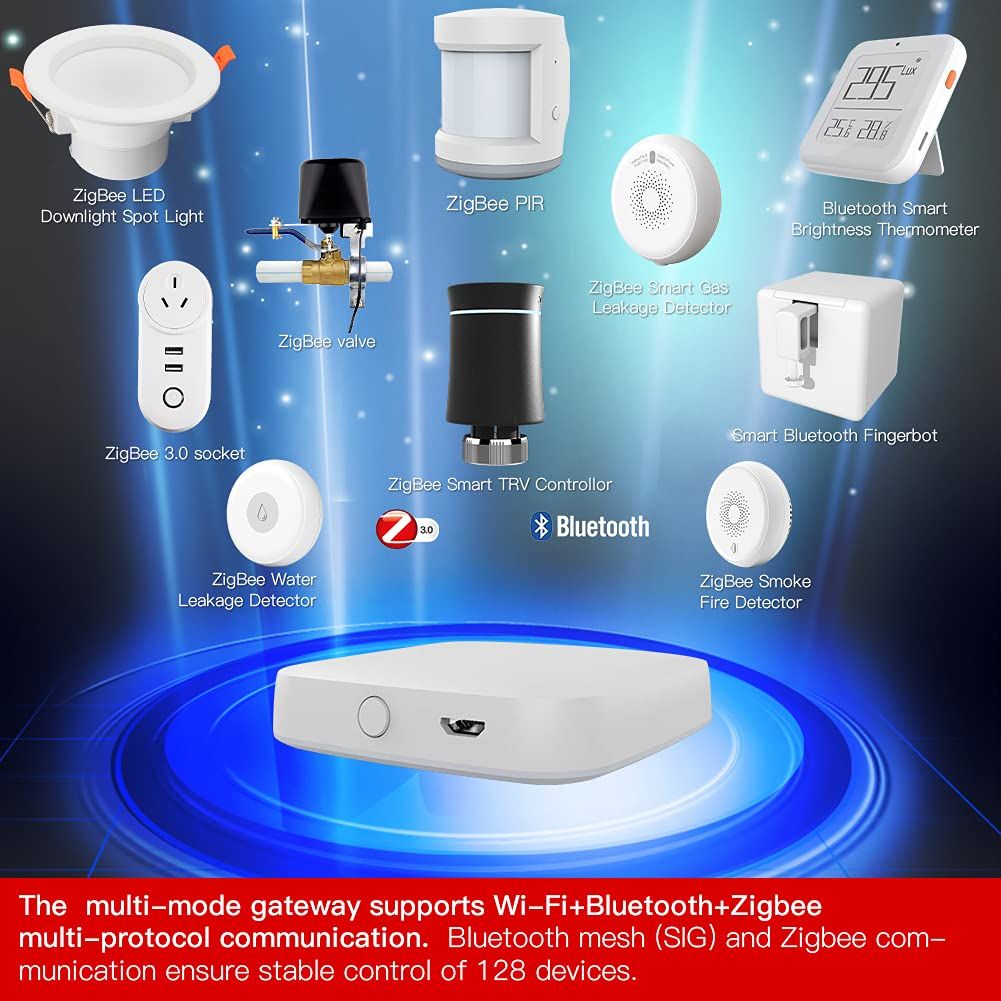 Gateway Hub MOES, Tuya, ZigBee, BLE, compatibil mesh, Negociabil