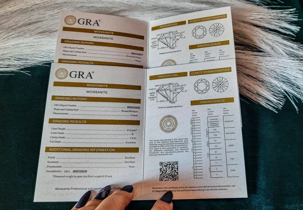 Cercei cu moissanite