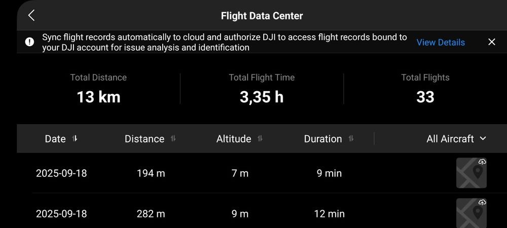 Vand drona DJI NEO + Telecomanda RC-N2