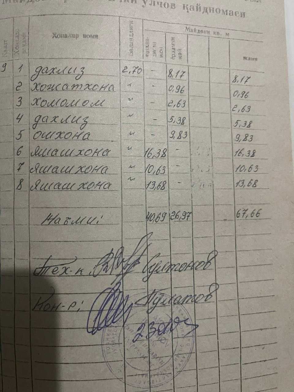 Алгоритмда квартира сотилади 3 хона 9чи этаж 12 этажка