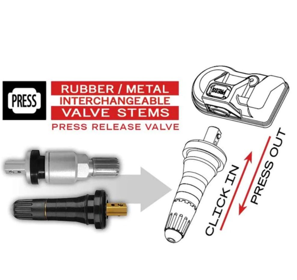 Датчик сензор Tpms за налягане на гумите