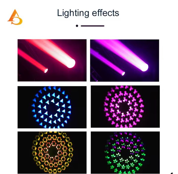 2x Moving Head 230W 7R Beam