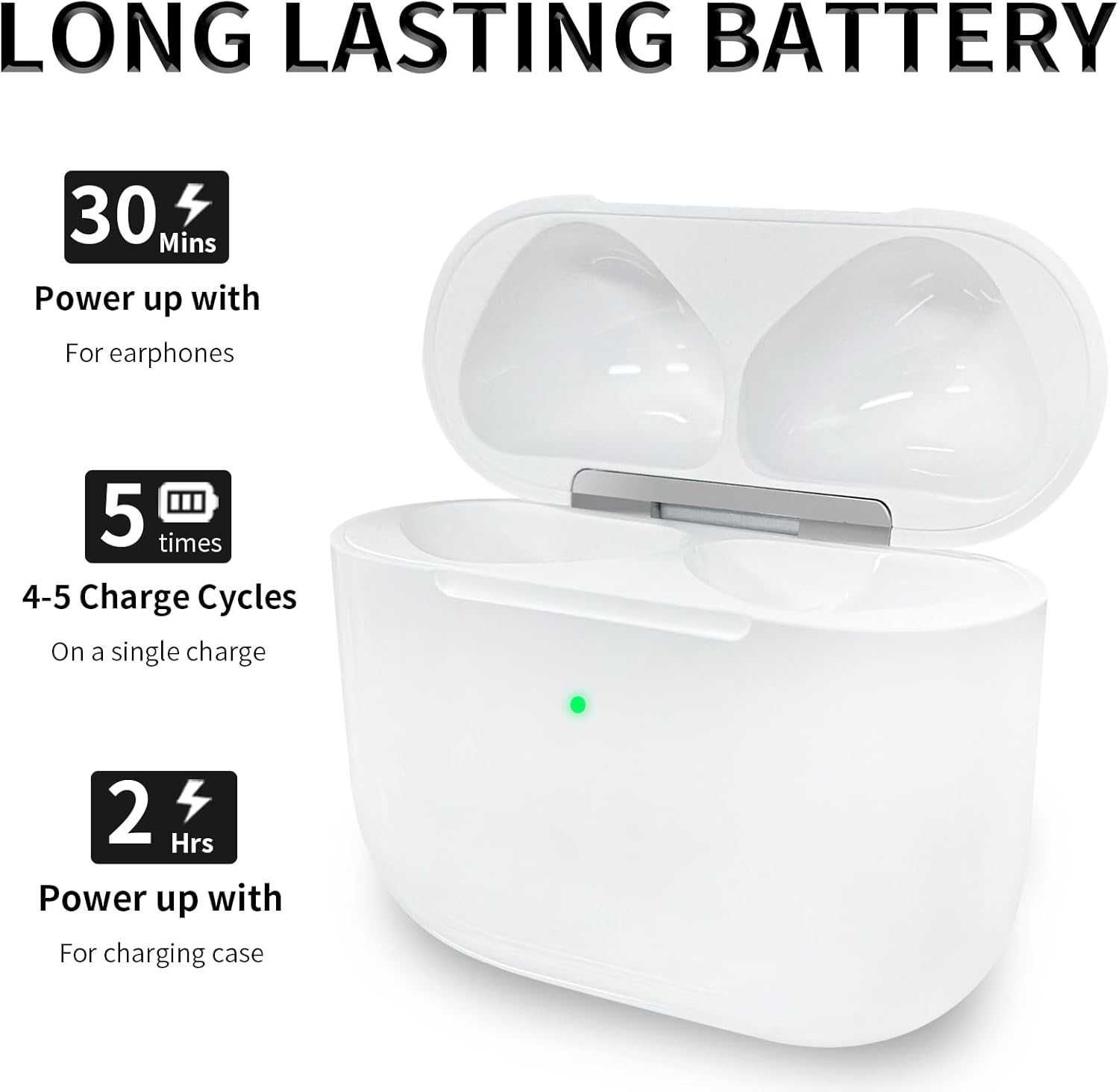 Безжичен калъф за зареждане, съвместим с AirPods 4, сензор за движение
