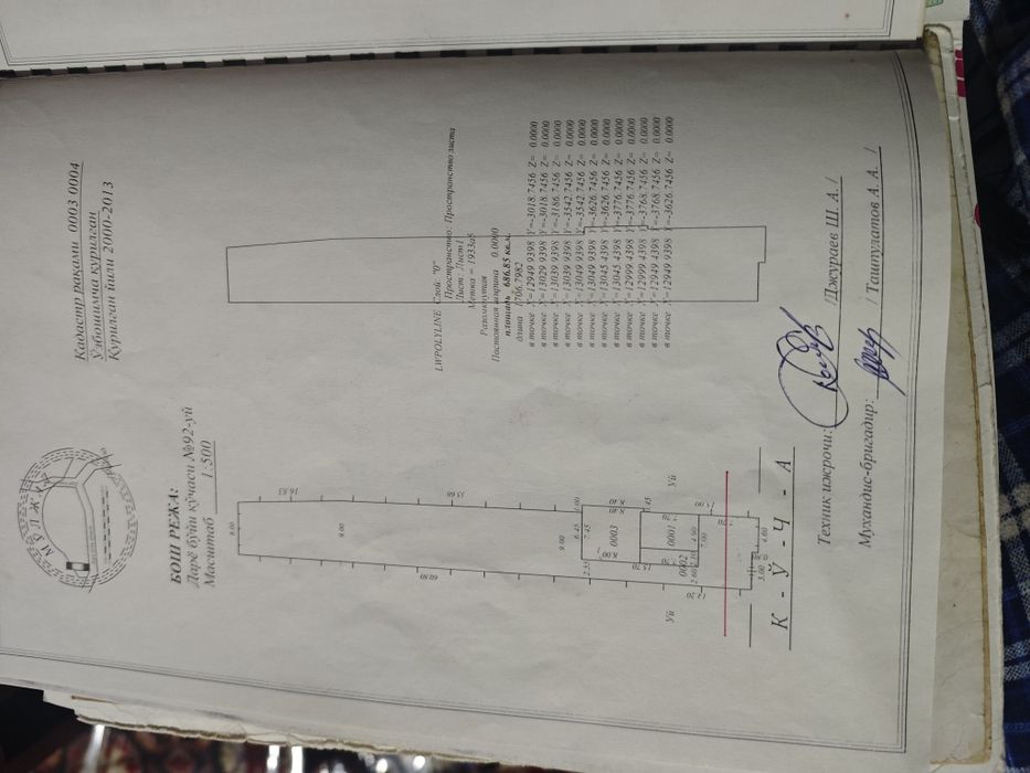 Дом  Старые сергели